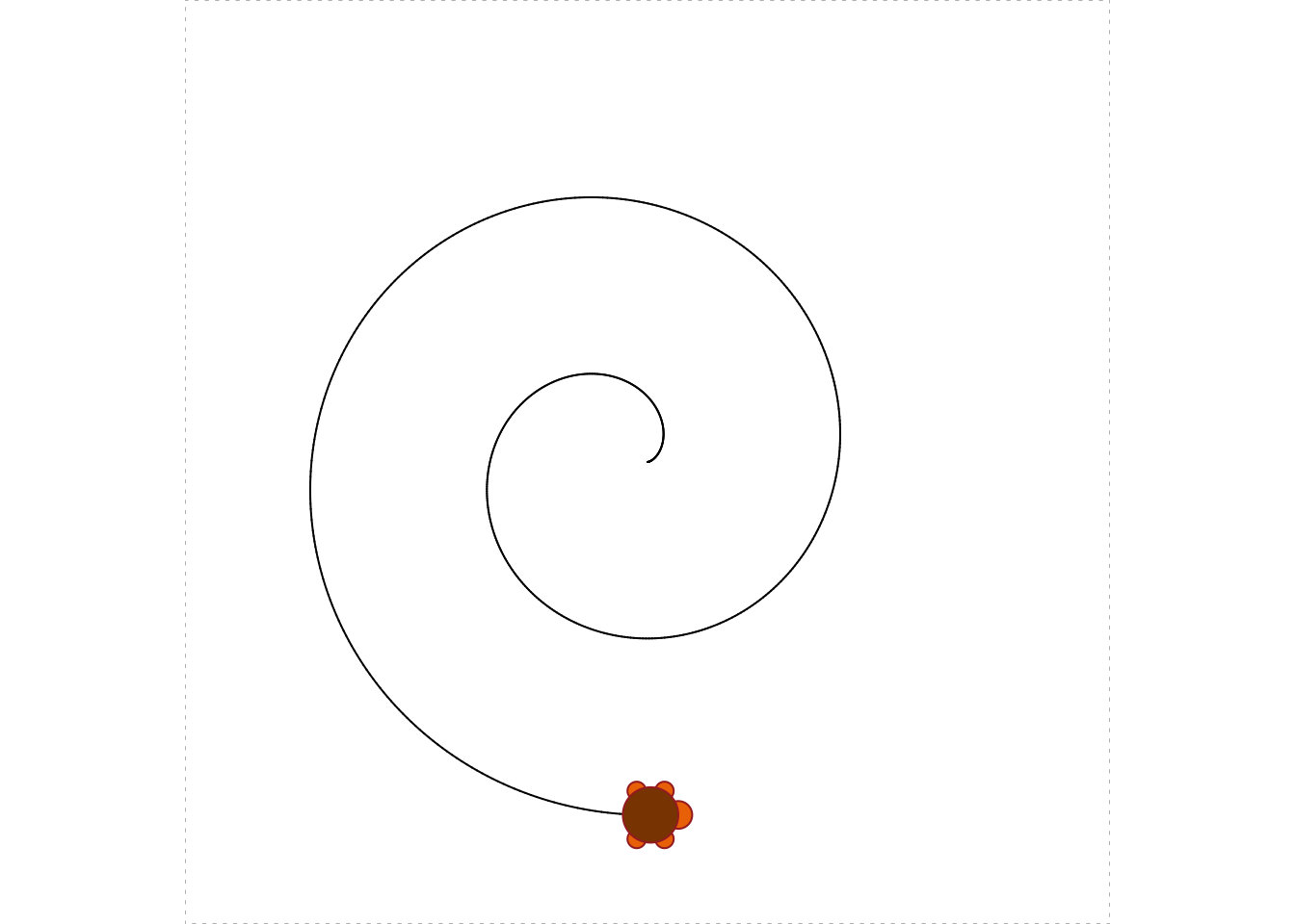 Using a loop to make a spiral.